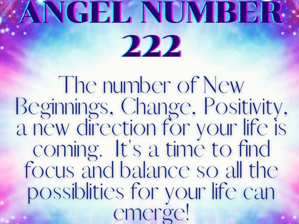 Angel Number for Prosperity