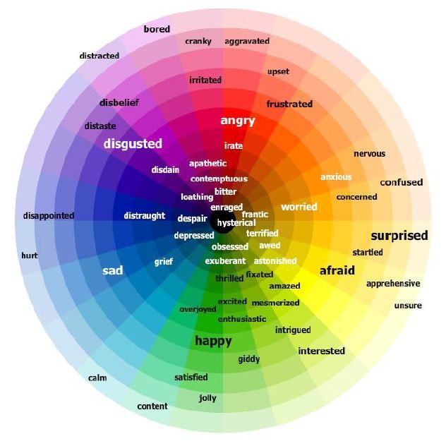 color meanings